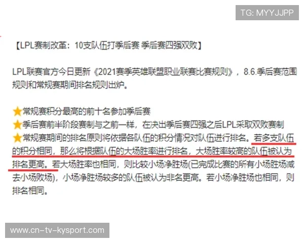 裁判集体请愿更换评分委员会，赛制改革进入实务